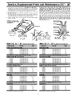 Предварительный просмотр 3 страницы AMES 2000 CIV Series Installation, Service, Repair Kits, Maintenance