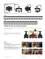 Preview for 3 page of AMES 610GD-01 Installation, Operation And Maintenance Manual