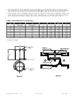 Preview for 9 page of AMES 610GD-01 Installation, Operation And Maintenance Manual