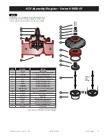 Preview for 11 page of AMES 610GD-01 Installation, Operation And Maintenance Manual