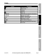 Preview for 7 page of AMES 64018 Owner'S Manual & Safety Instructions