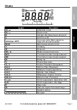 Предварительный просмотр 7 страницы AMES 64021 Owner'S Manual & Safety Instructions