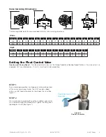 Preview for 3 page of AMES 672GD-19 Installation, Operation And Maintenance Manual