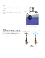 Preview for 4 page of AMES 672GD-19 Installation, Operation And Maintenance Manual