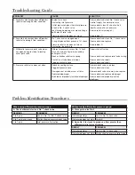 Preview for 7 page of AMES Silver Bullet 4000SS Series Installation, Maintenance & Repair