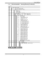 Preview for 13 page of Ametek Drexelbrook Impulse GW Series Installation And Operating Instructions Manual