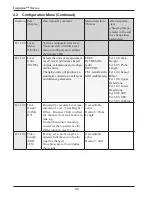 Preview for 30 page of Ametek Drexelbrook Impulse GW Series Installation And Operating Instructions Manual