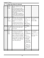 Preview for 34 page of Ametek Drexelbrook Impulse GW Series Installation And Operating Instructions Manual