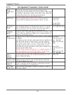 Preview for 48 page of Ametek Drexelbrook Impulse GW Series Installation And Operating Instructions Manual