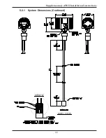 Предварительный просмотр 83 страницы Ametek Drexelbrook Impulse GW Series Installation And Operating Instructions Manual