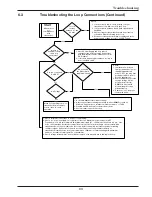 Предварительный просмотр 89 страницы Ametek Drexelbrook Impulse GW Series Installation And Operating Instructions Manual