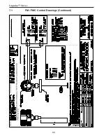 Предварительный просмотр 94 страницы Ametek Drexelbrook Impulse GW Series Installation And Operating Instructions Manual