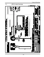 Предварительный просмотр 95 страницы Ametek Drexelbrook Impulse GW Series Installation And Operating Instructions Manual