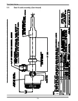 Preview for 62 page of Ametek Drexelbrook ThePoint Series Installation And Operating Instructions Manual