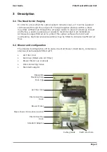 Предварительный просмотр 9 страницы Ametek Land 099.465 User Manual