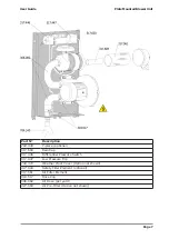 Preview for 13 page of Ametek Land 099.465 User Manual