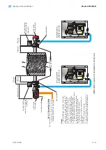 Preview for 15 page of Ametek Land 4500 MKIII User Manual