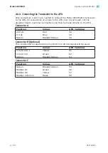 Preview for 30 page of Ametek Land 4500 MKIII User Manual