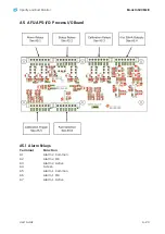 Preview for 35 page of Ametek Land 4500 MKIII User Manual