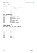 Preview for 36 page of Ametek Land 4500 MKIII User Manual