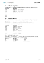 Preview for 37 page of Ametek Land 4500 MKIII User Manual