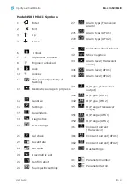 Preview for 45 page of Ametek Land 4500 MKIII User Manual