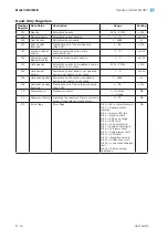 Preview for 56 page of Ametek Land 4500 MKIII User Manual