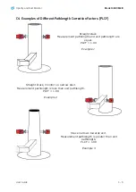 Preview for 81 page of Ametek Land 4500 MKIII User Manual