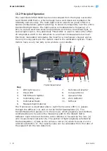 Preview for 84 page of Ametek Land 4500 MKIII User Manual