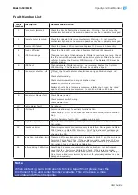 Preview for 92 page of Ametek Land 4500 MKIII User Manual