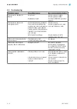 Preview for 94 page of Ametek Land 4500 MKIII User Manual