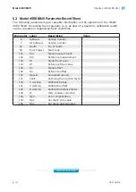 Preview for 116 page of Ametek Land 4500 MKIII User Manual