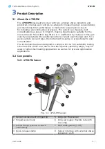 Предварительный просмотр 19 страницы Ametek Land 4750-PM User Manual