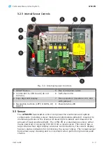 Предварительный просмотр 21 страницы Ametek Land 4750-PM User Manual