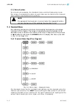 Предварительный просмотр 38 страницы Ametek Land 4750-PM User Manual