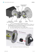 Предварительный просмотр 51 страницы Ametek Land 4750-PM User Manual