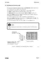 Предварительный просмотр 15 страницы Ametek Land CDA User Manual