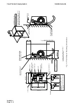 Предварительный просмотр 16 страницы Ametek Land Fti-E Installation Manual