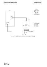 Предварительный просмотр 22 страницы Ametek Land Fti-E Installation Manual