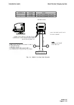 Предварительный просмотр 23 страницы Ametek Land Fti-E Installation Manual