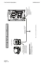 Предварительный просмотр 24 страницы Ametek Land Fti-E Installation Manual