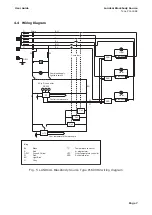 Предварительный просмотр 13 страницы Ametek Land Landcal P1600B2 User Manual