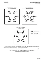 Предварительный просмотр 21 страницы Ametek Land Landcal P1600B2 User Manual