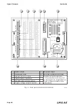 Preview for 16 page of Ametek Land Landmark Graphic AE User Manual