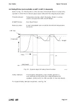 Preview for 47 page of Ametek Land LMG AR User Manual