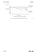 Preview for 48 page of Ametek Land LMG AR User Manual