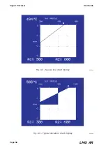 Preview for 54 page of Ametek Land LMG AR User Manual