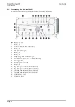 Preview for 12 page of Ametek Land Millwatch User Manual