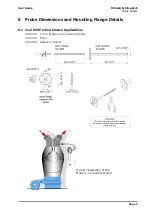 Preview for 13 page of Ametek Land Millwatch User Manual