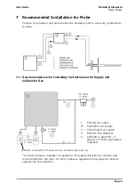 Preview for 15 page of Ametek Land Millwatch User Manual